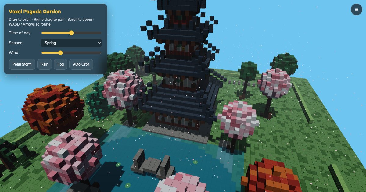 Screenshot of the 3D Pagoda demo