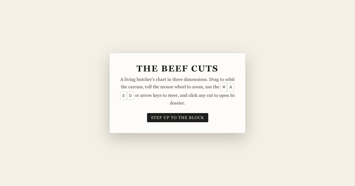Screenshot of the Beef Cuts demo