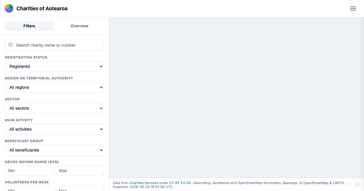 Screenshot of the Charities New Zealand demo