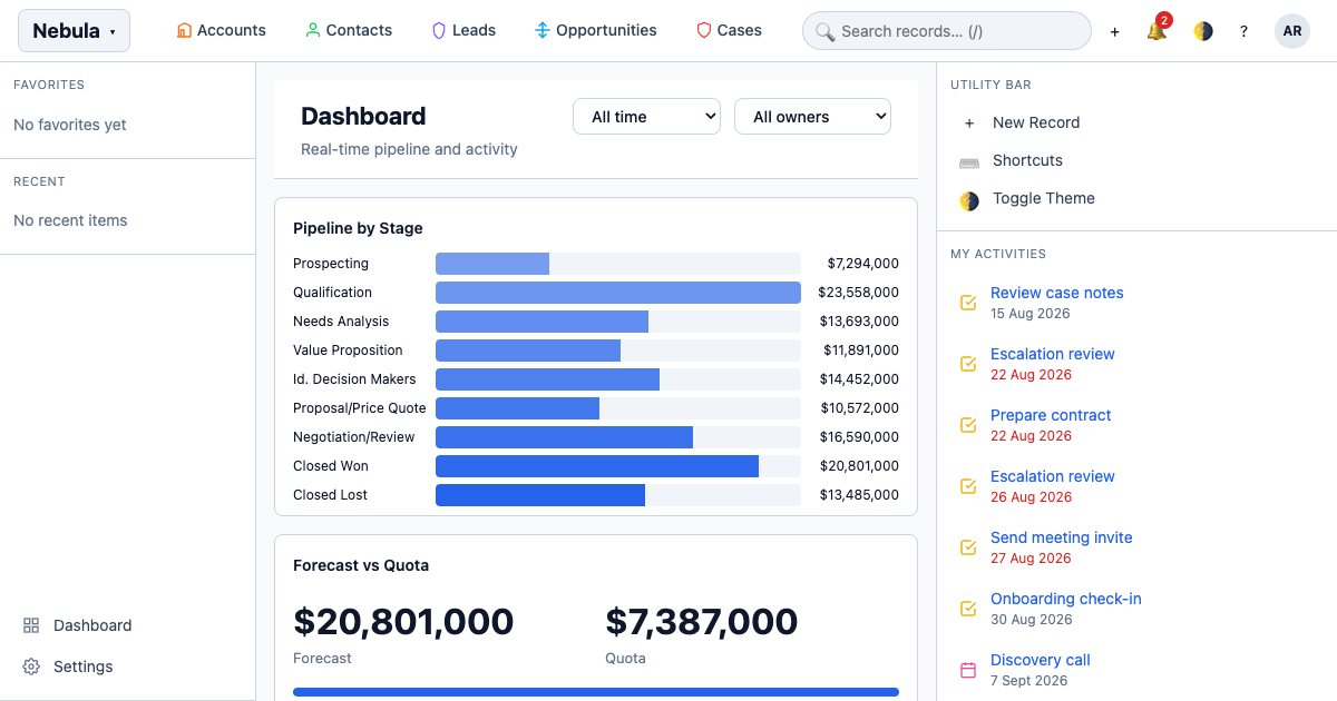 Screenshot of the Crm demo