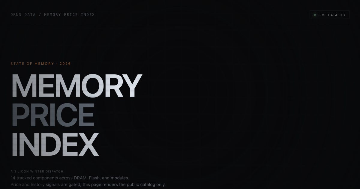 Screenshot of the Memory Price Index demo
