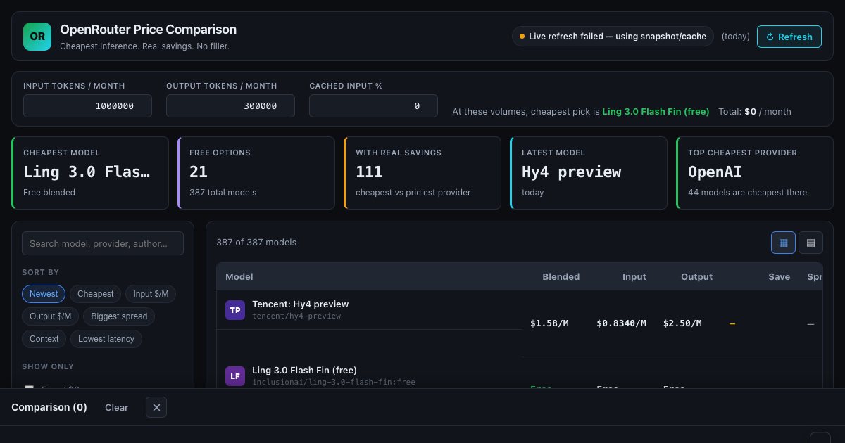 Screenshot of the Openrouter Price Comparison demo