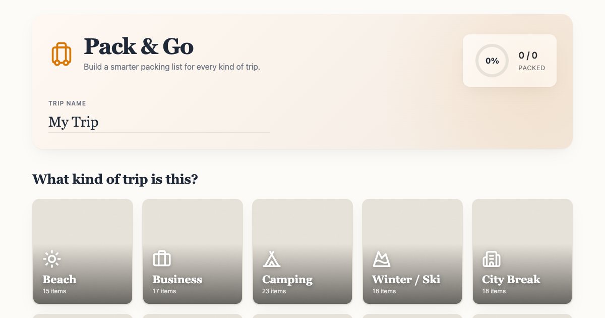 Screenshot of the Packing List demo
