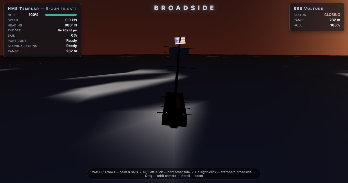 Screenshot of the Ship Combat demo