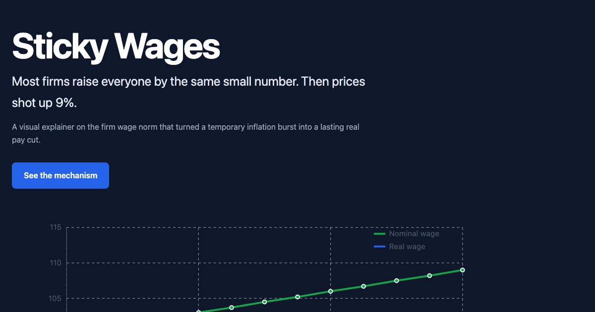 Screenshot of the Sticky Wages Report demo