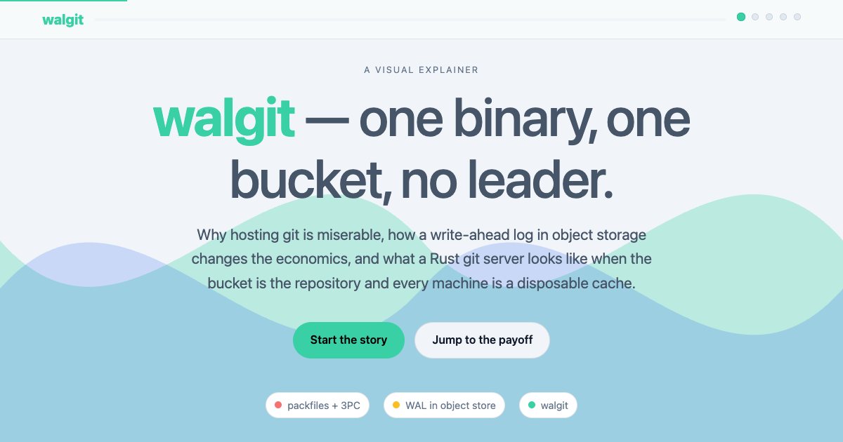 Screenshot of the Walgit Explainer demo